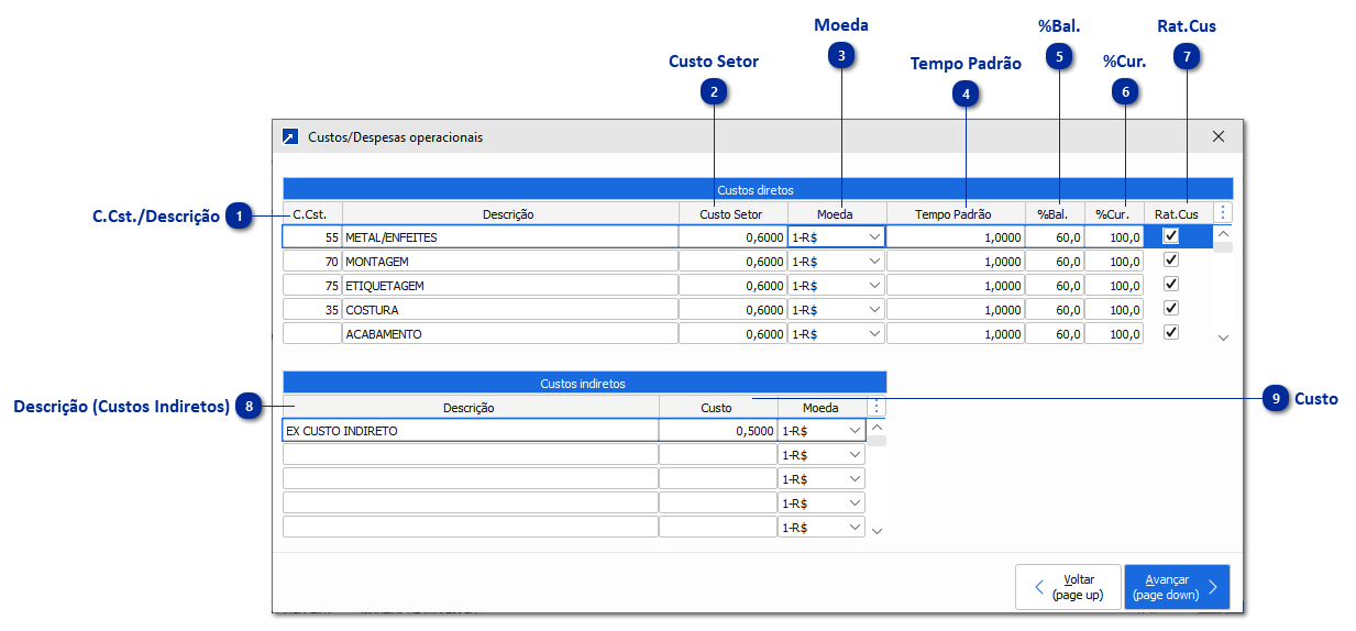 Configuração de Custos/Despesas Operacionais 
