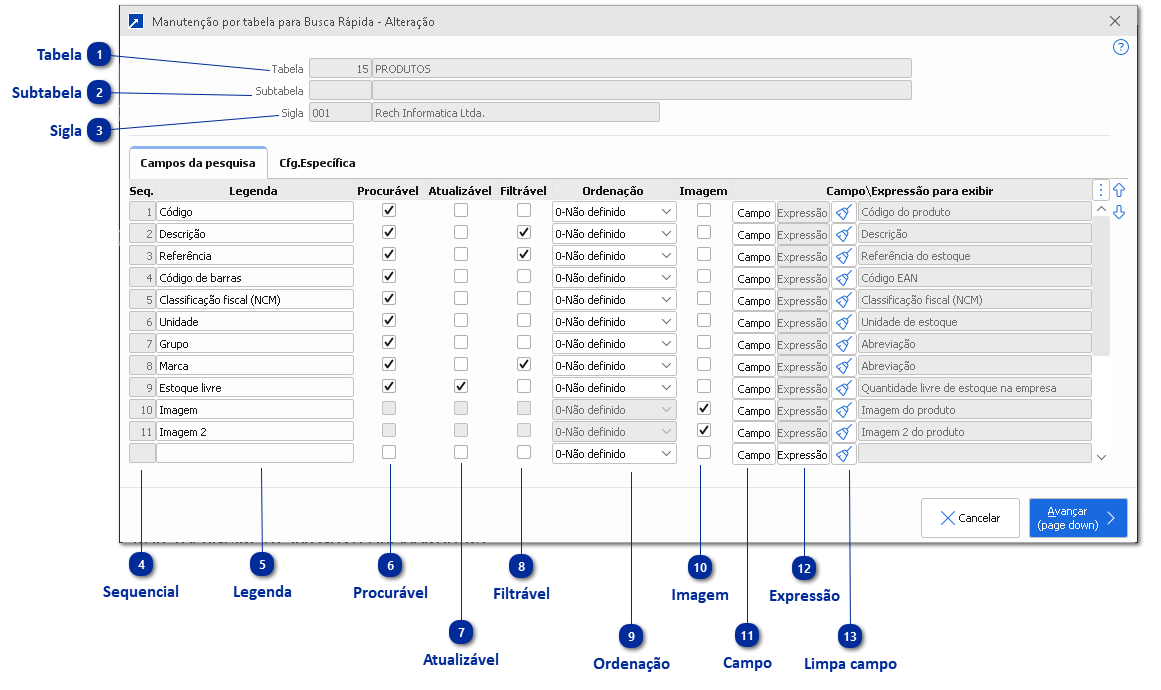 Configuração de Tabela