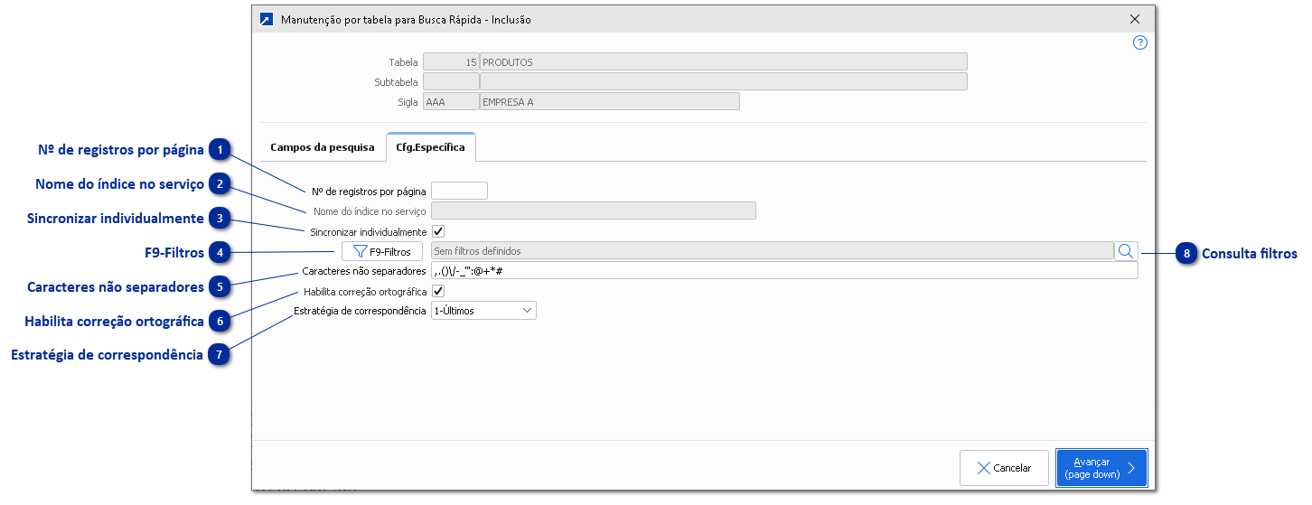 Configuração de Tabela