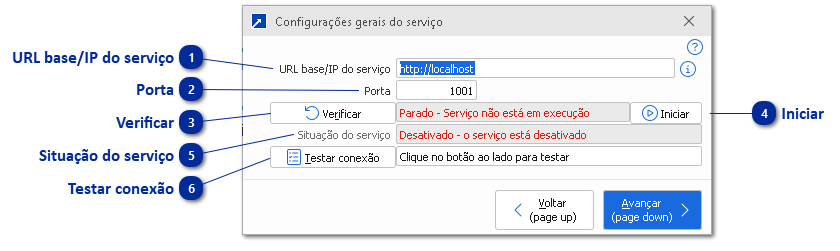 Configuração Geral
