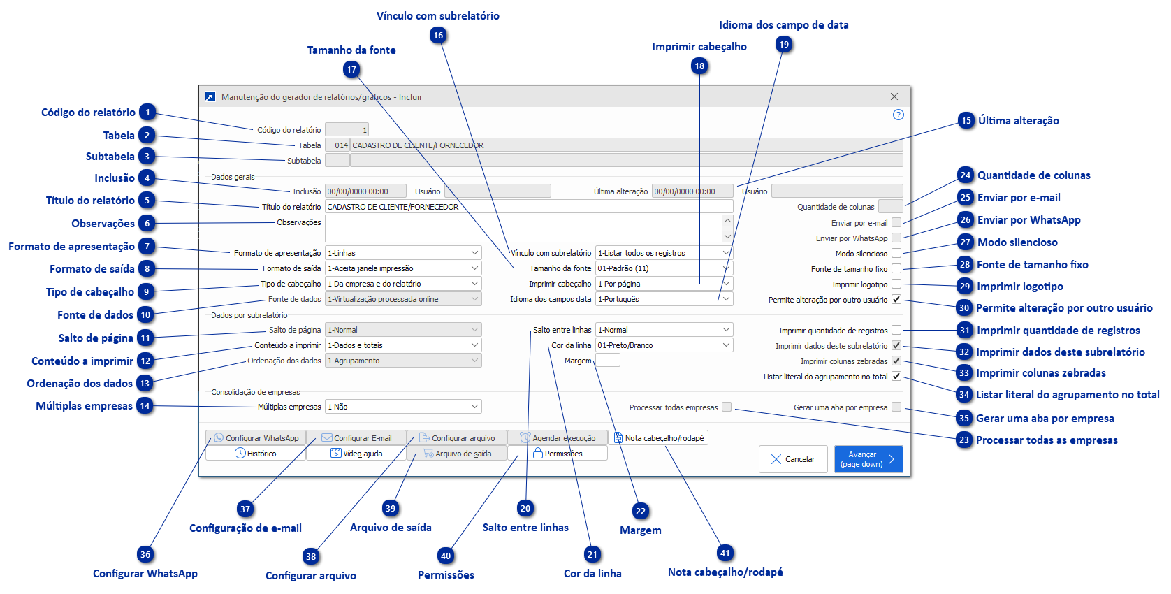 Manutenção do gerador de relatórios/gráficos