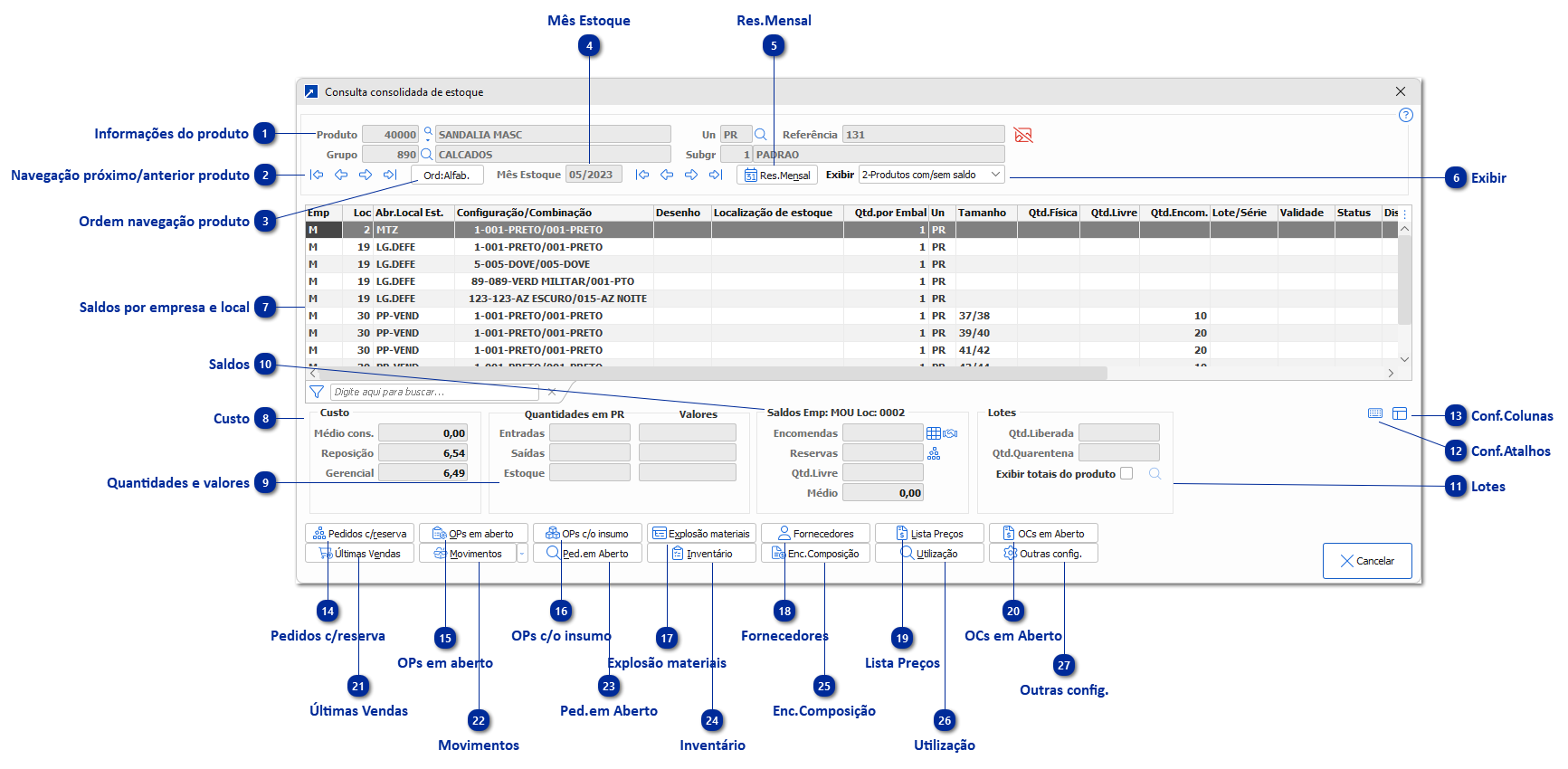 Consulta Consolidada de Estoque (Posição de estoque)
