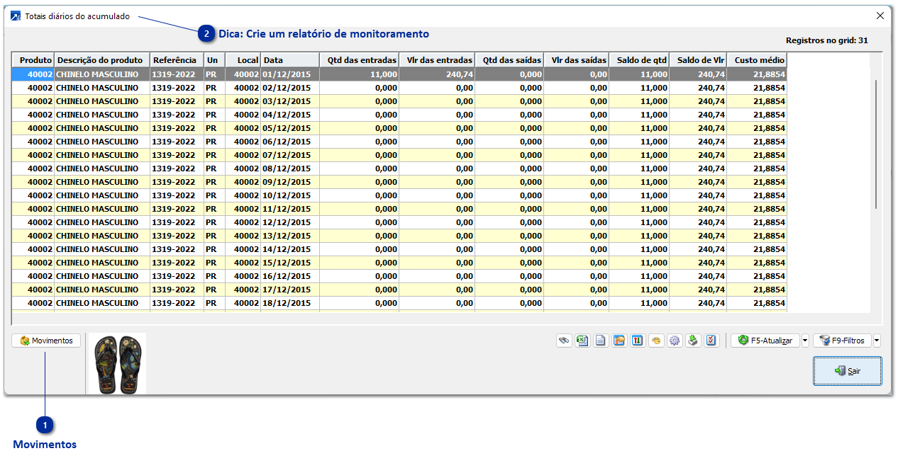 Totais diários de estoque