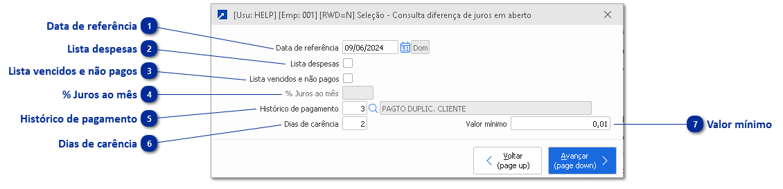 Consulta da Diferença de Juros em Aberto