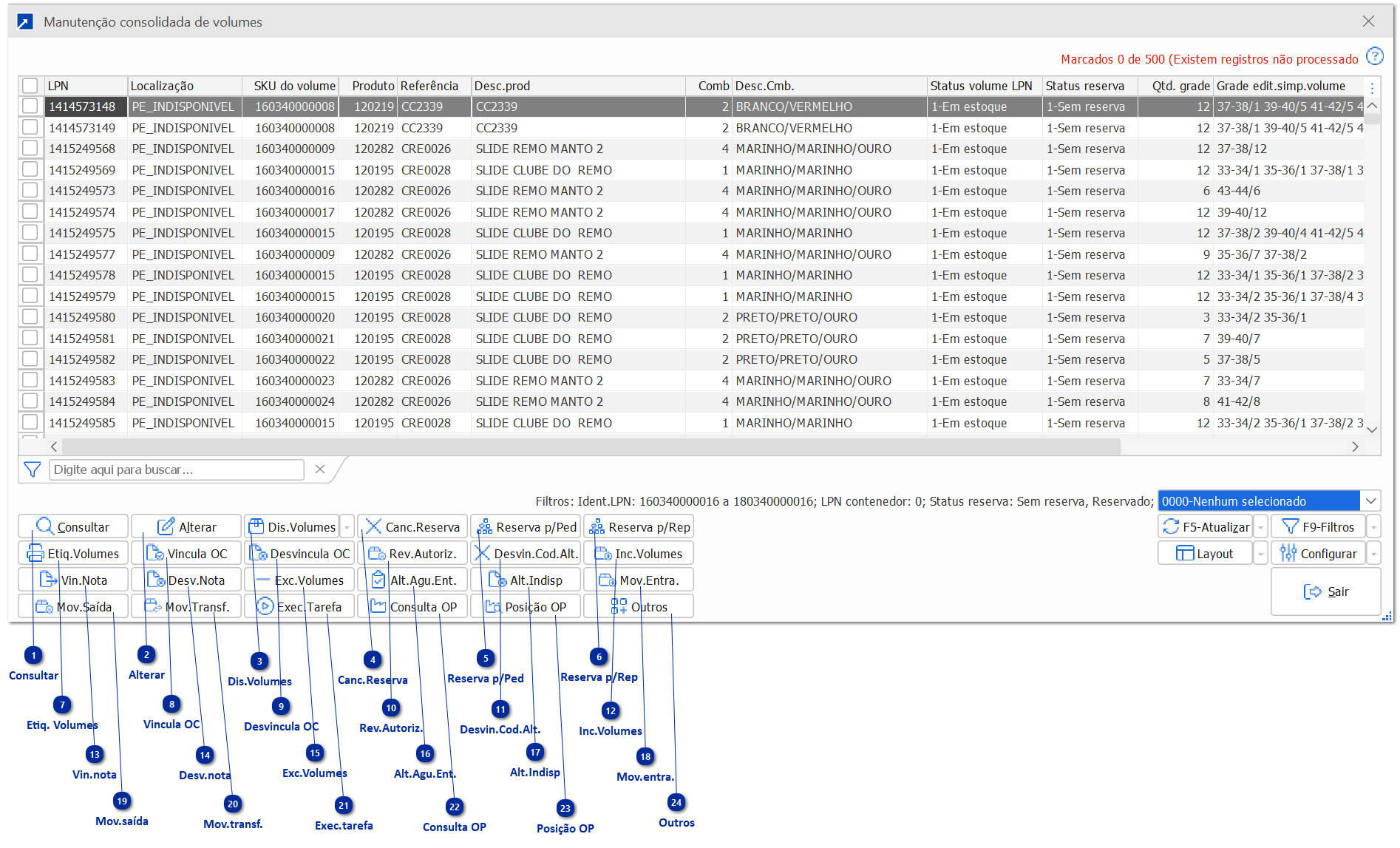 Manutenção Consolidada