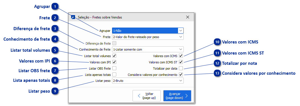 Controle de Fretes sobre Venda