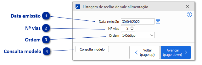 Convênio de Alimen/Cartões