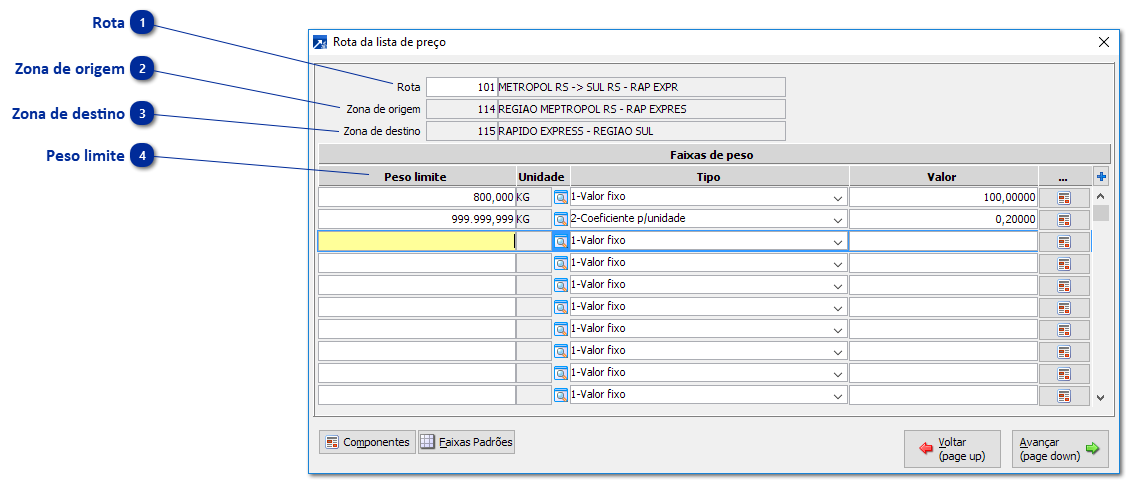 Cadastro de Tabelas de Preço