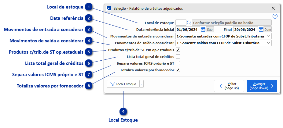 Créditos Adjudicados