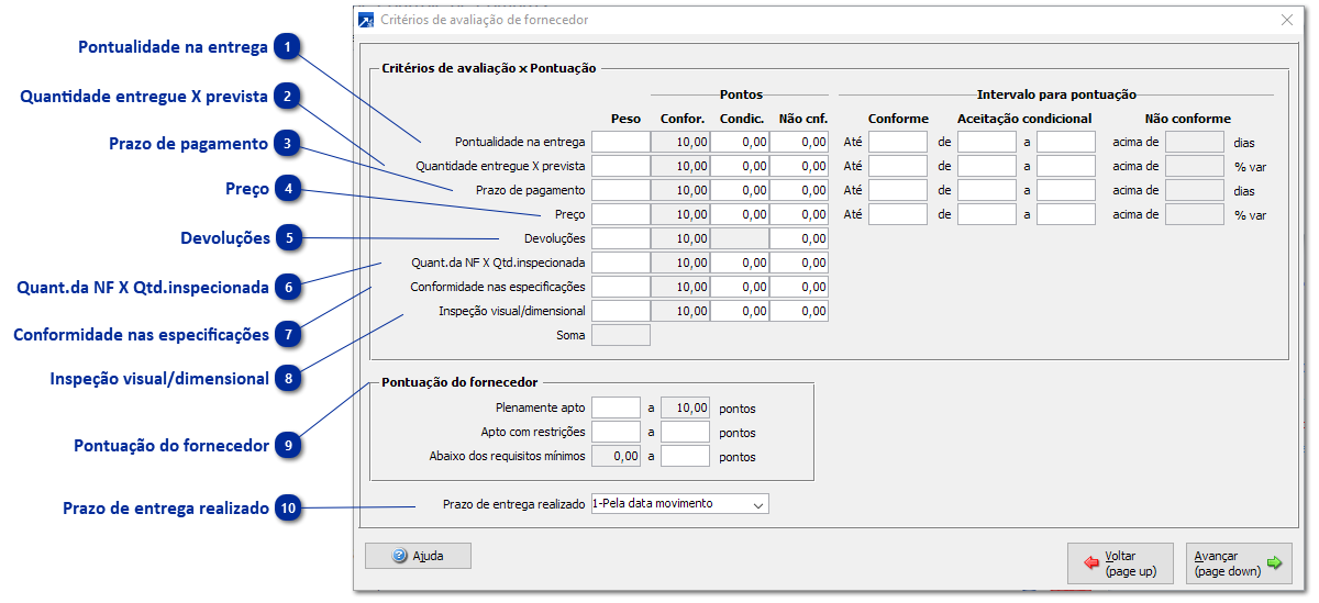 Critérios de Avaliação de Fornecedor