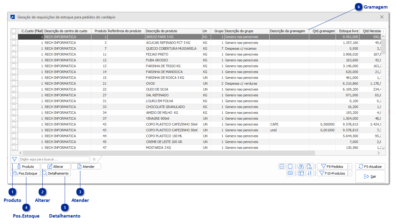 Geração de Requisição de Estoque p/Pedidos
