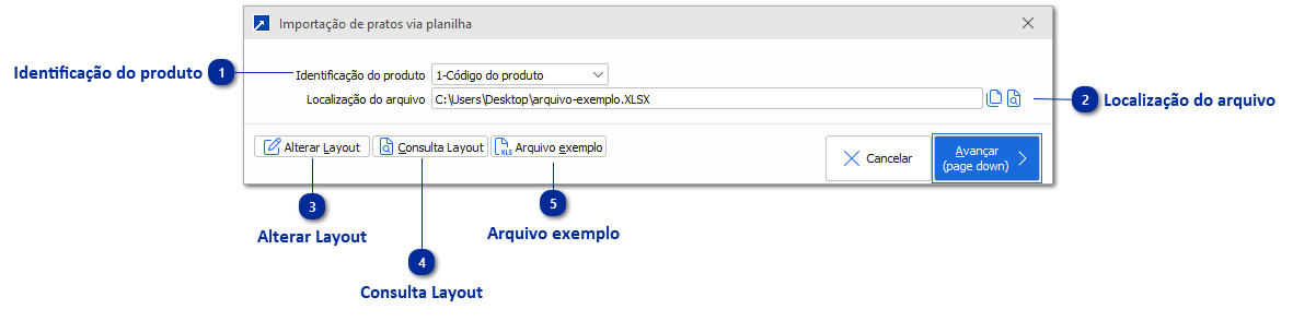 Importação do Prato do Cardápio