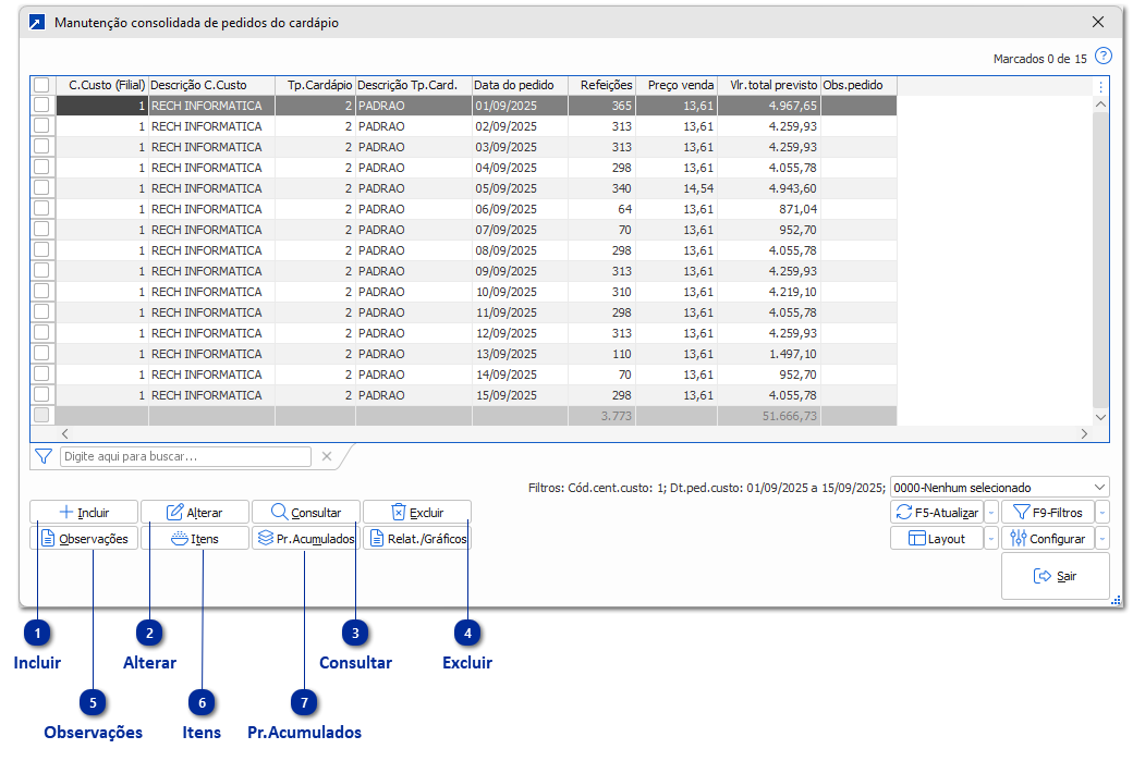 Manutenção Consolidada de Pedidos do Cardápio