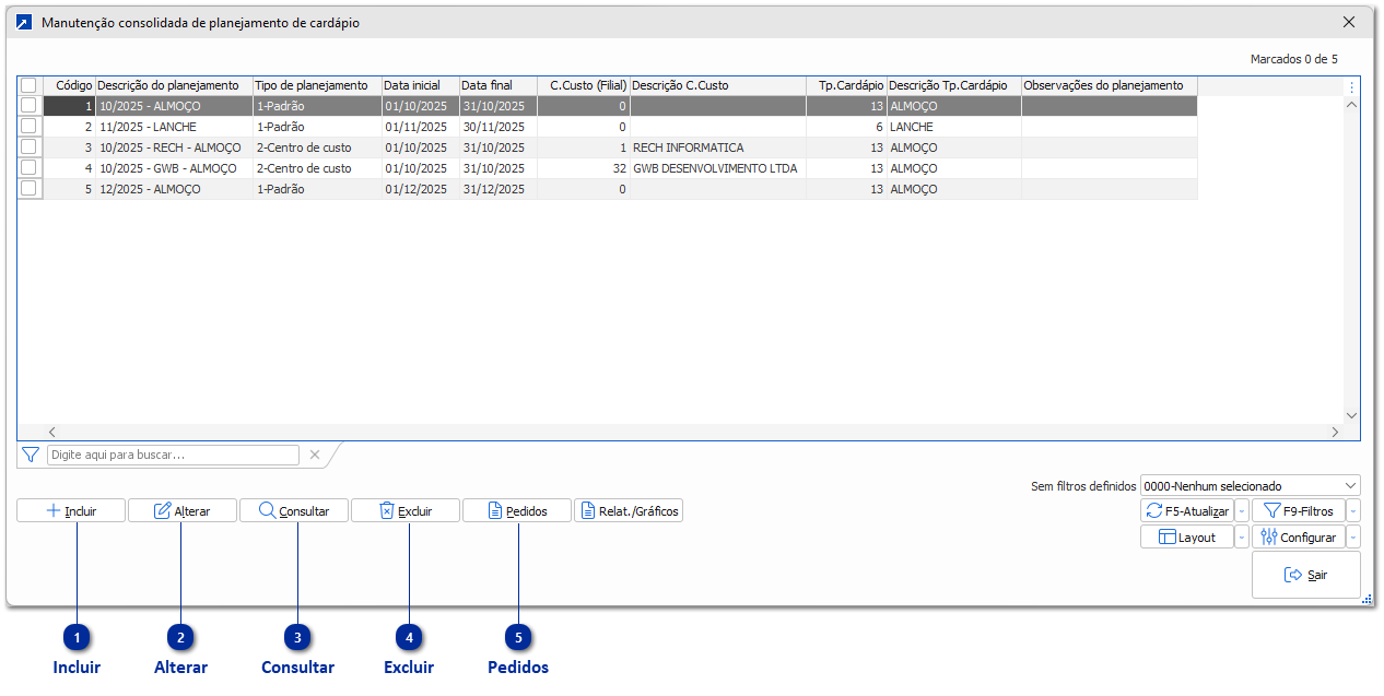 Manutenção Consolidada de Planejamento de Cardápios