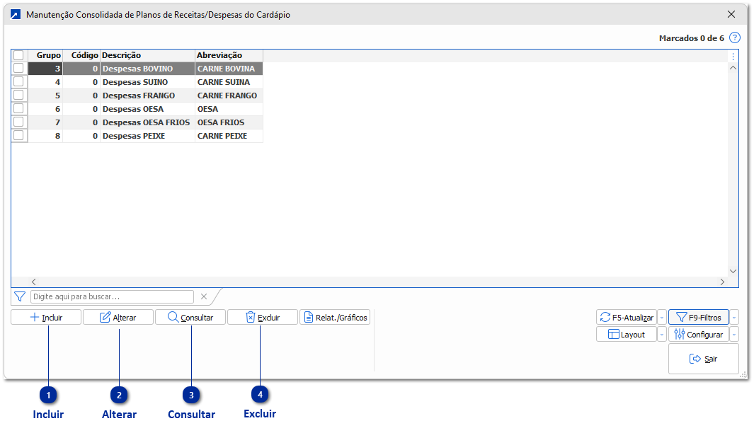 Manutenção Consolidada do Plano de Receitas/Despesas