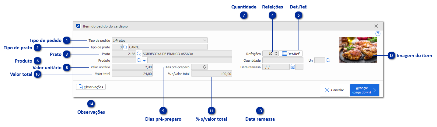 Item do Pedido do Cardápio