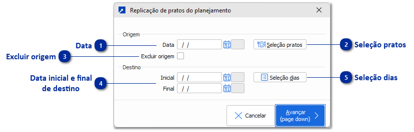 Replicação de Pratos do Planejamento