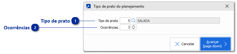 Tipo de Prato do Planejamento