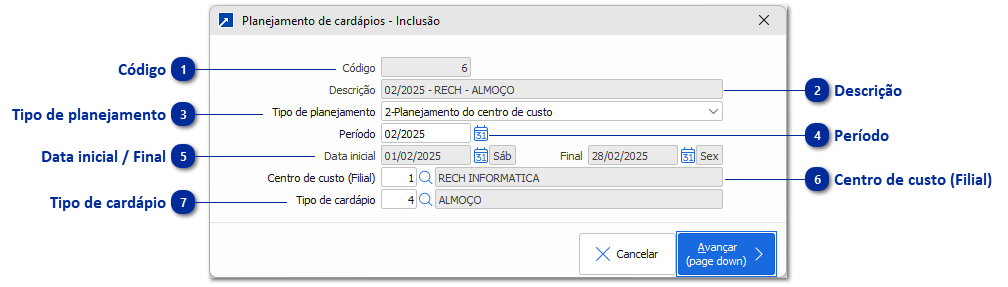 Manutenção do Planejamento de Cardápios