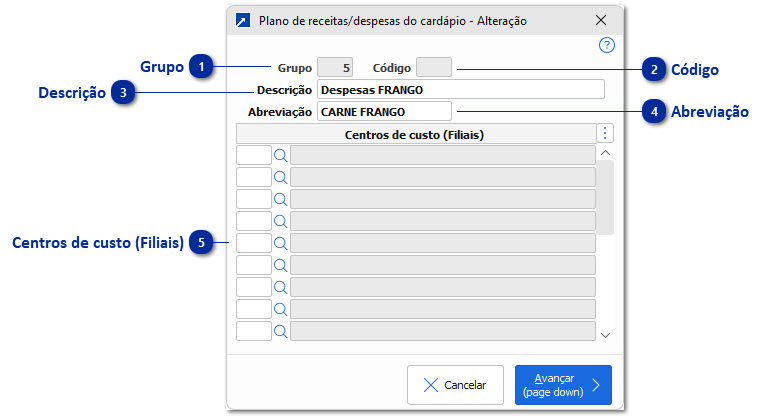 Manutenção do Plano de Receitas/Despesas