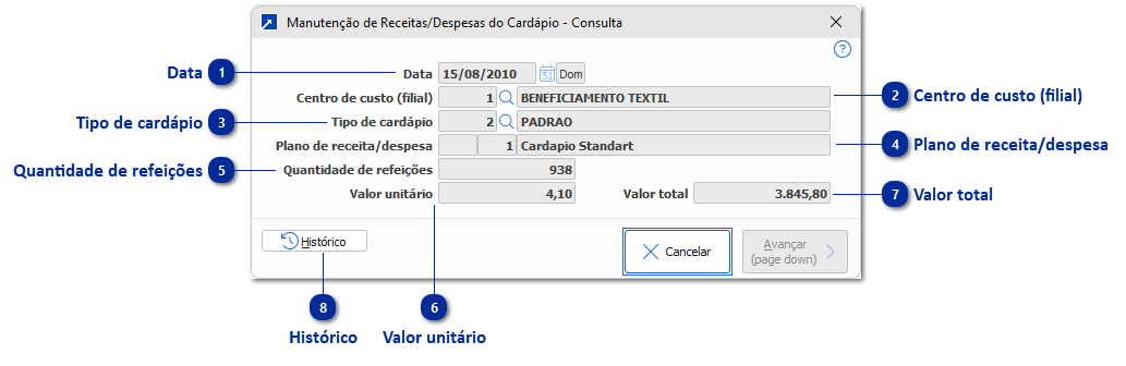 Manutenção de Receitas/Despesas