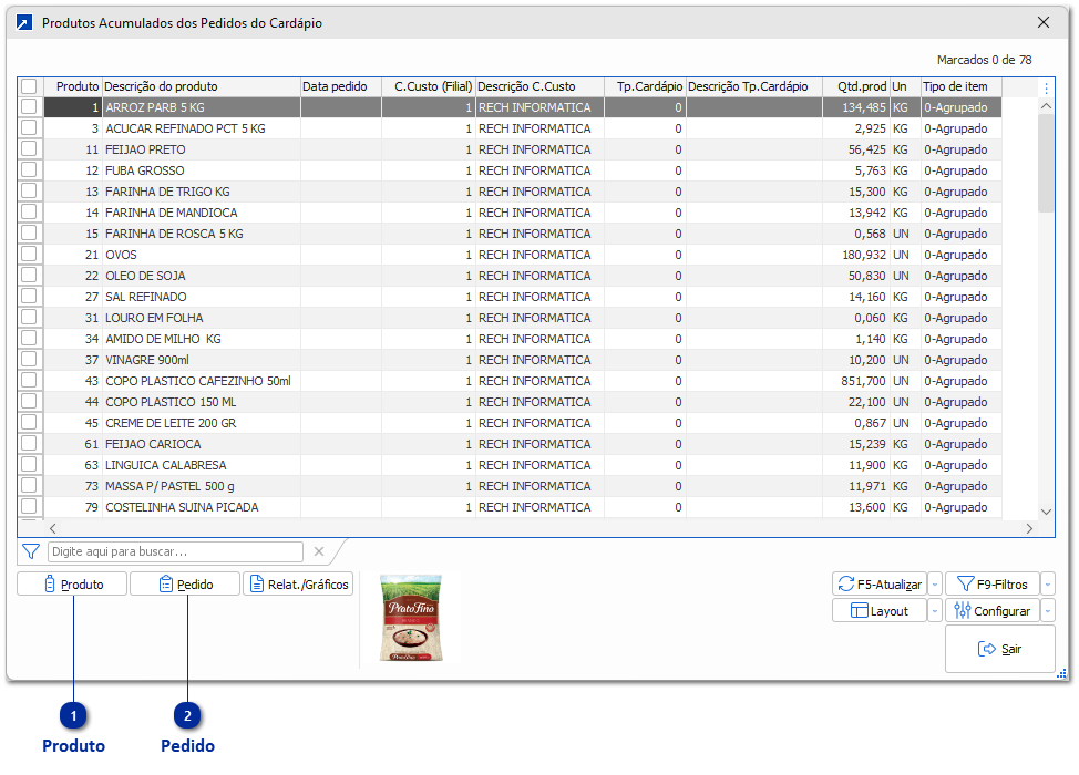 Produtos Acumulados dos Pedidos do Cardápio