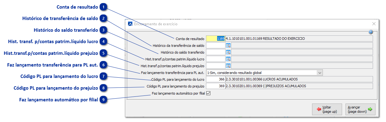 Configurações do Encerramento do Exercício da Contabilidade