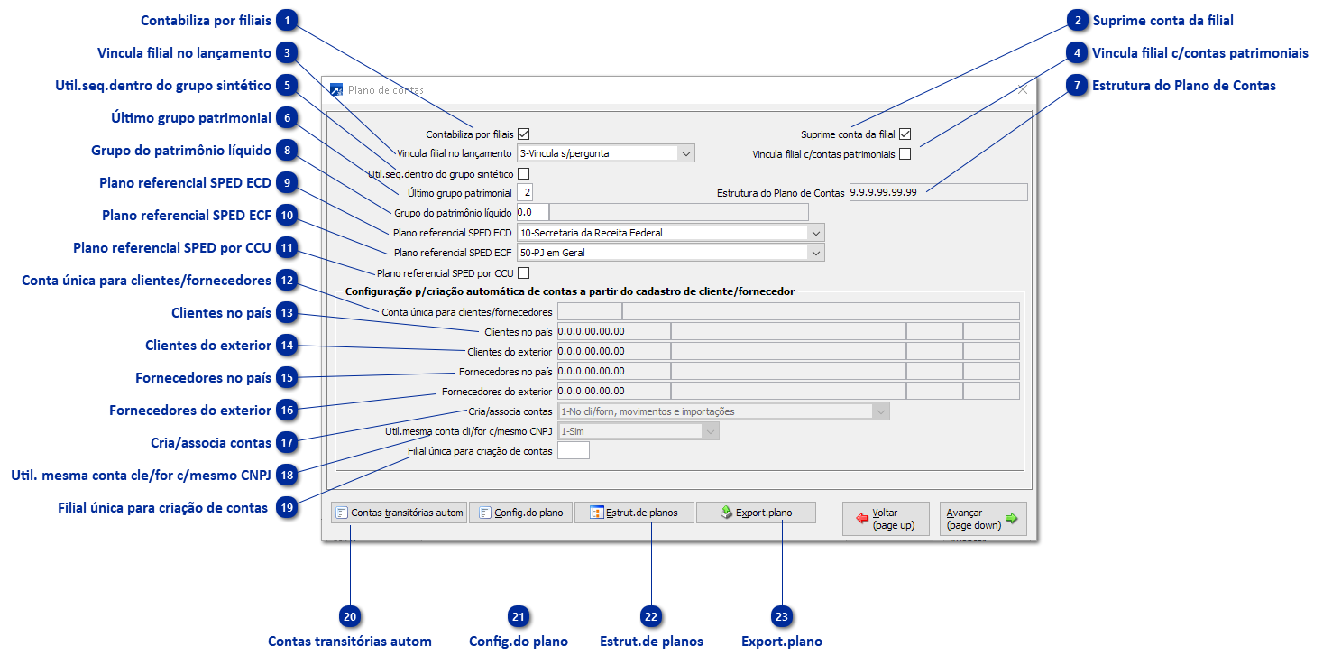 Configurações do Plano de Contas da Empresa do Módulo Contabilidade 