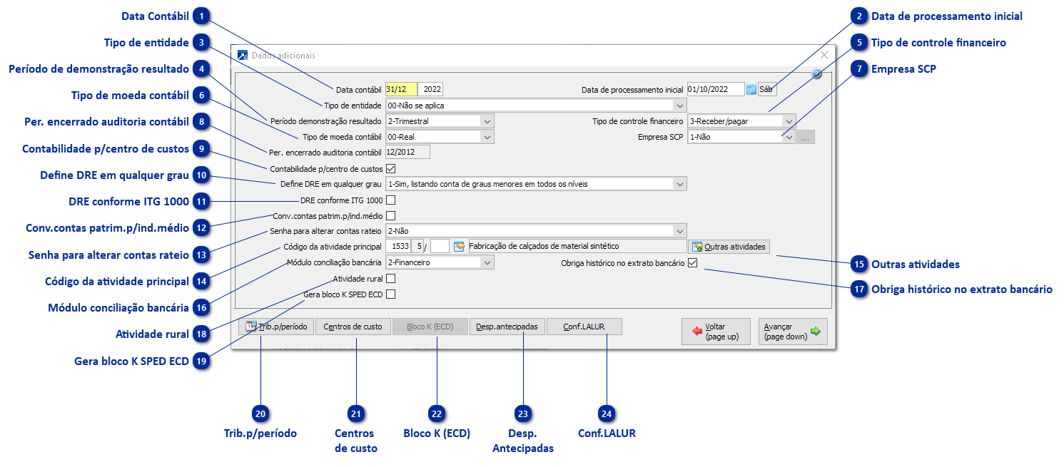 Dados Adicionais Da Empresa do Módulo Contabilidade