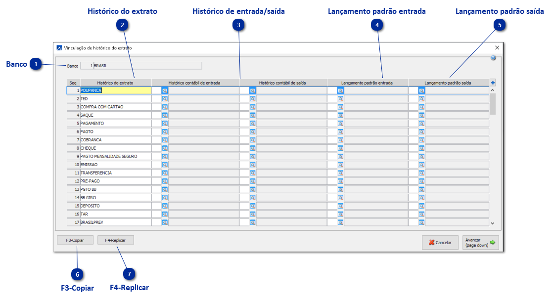 Configurações de Históricos
