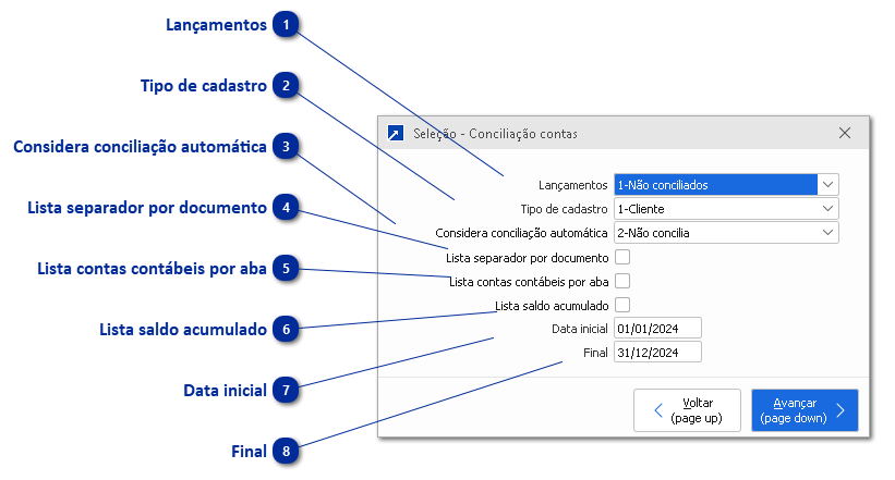 Listagem de Conciliação por Documento

