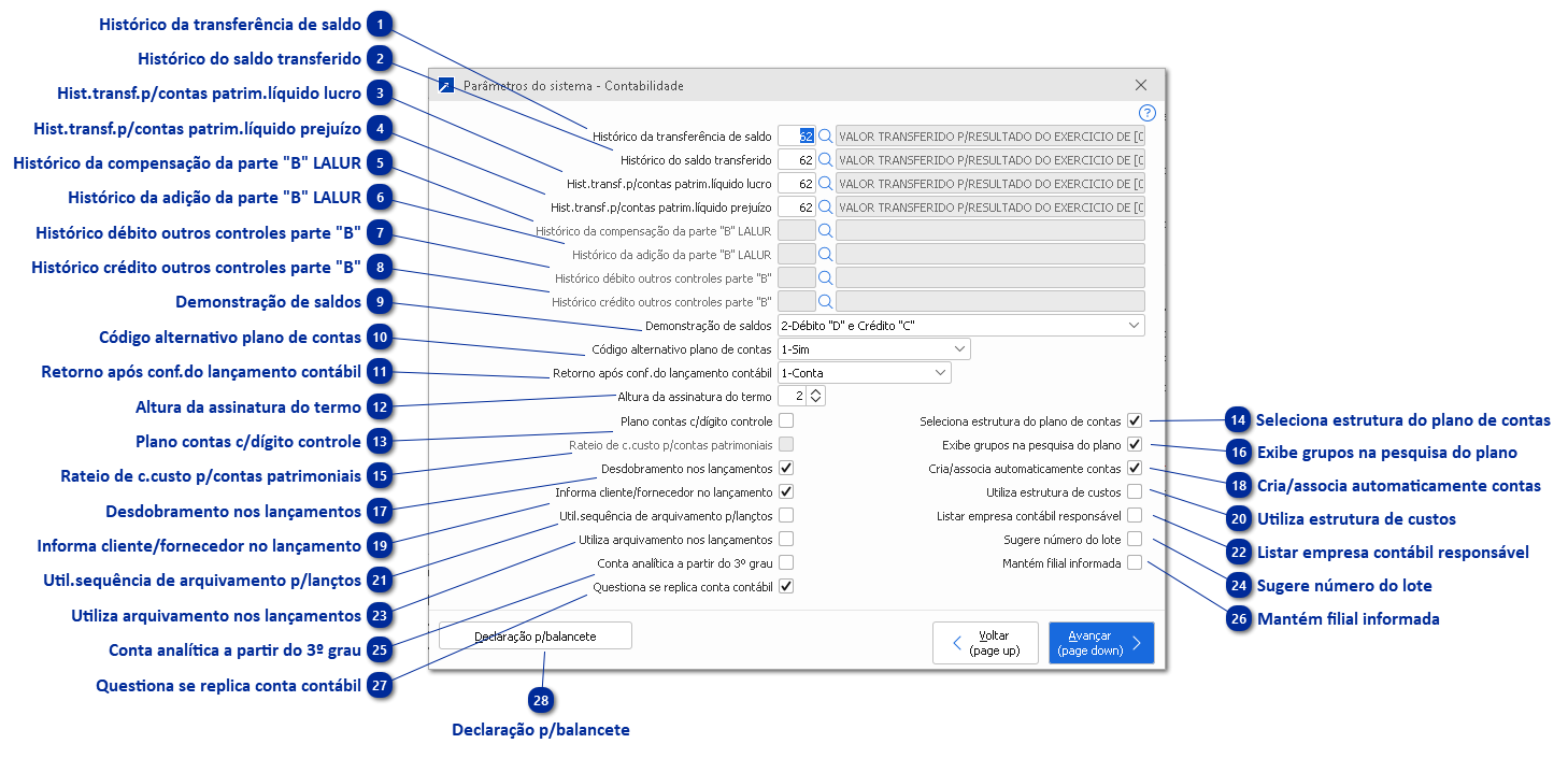 Parâmetros - Contabilidade