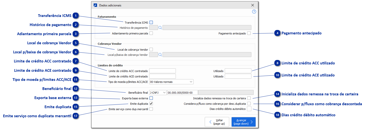 Dados Adicionais do Local de Cobrança