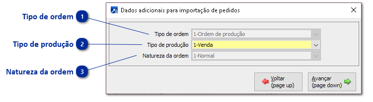 Dados adicionais para importação de pedidos

