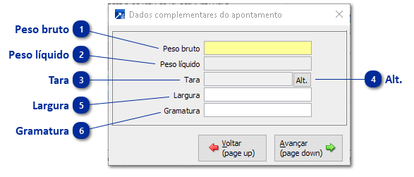 Dados complementares do apontamento