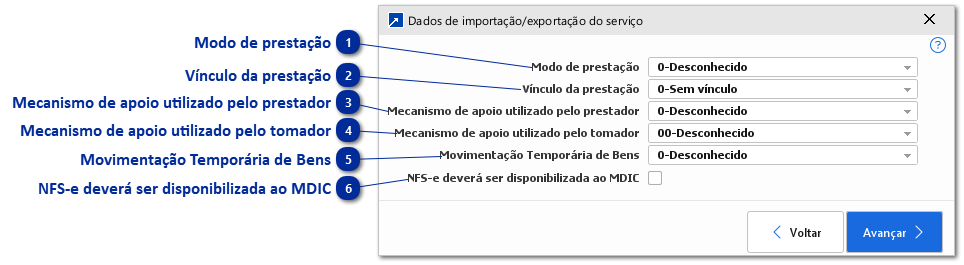 Dados de importação/exportação do serviço
