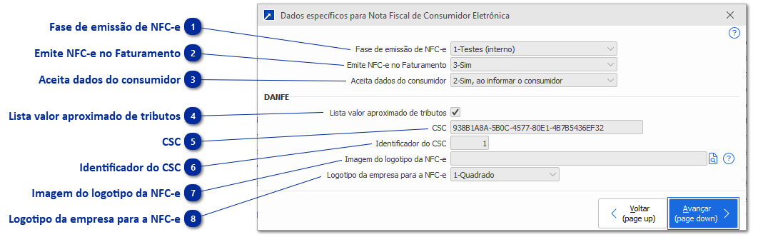 Dados específicos para NFC-e