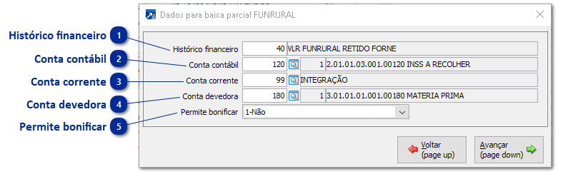 Dados p/FUNRURAL
