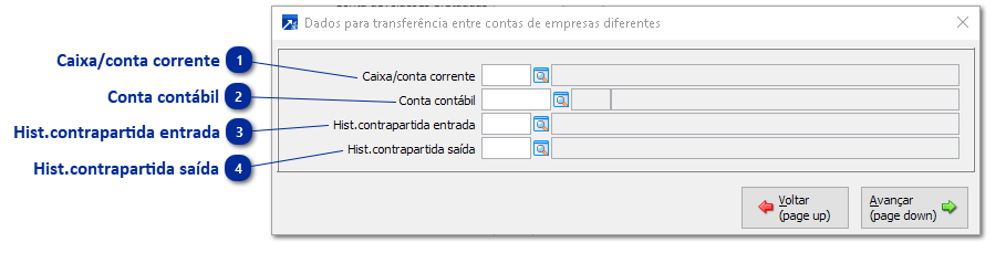 Dados p/Transferências