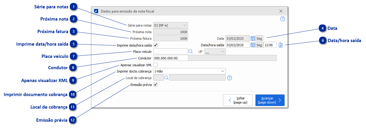 Dados para emissão da nota fiscal