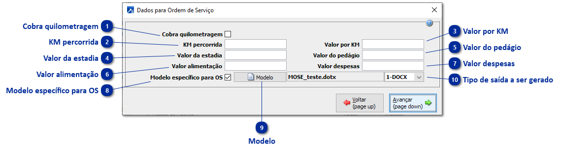 Dados para Ordem de Serviço