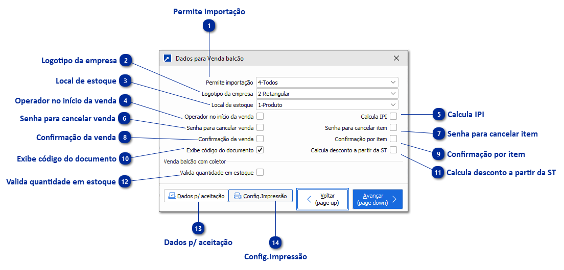 Dados para Venda Balcão