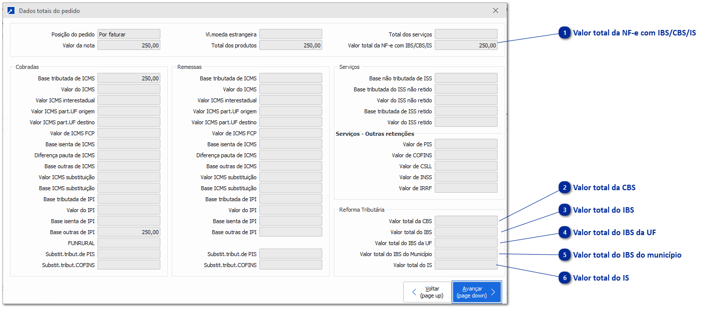 Dados totais do Pedido/Nota