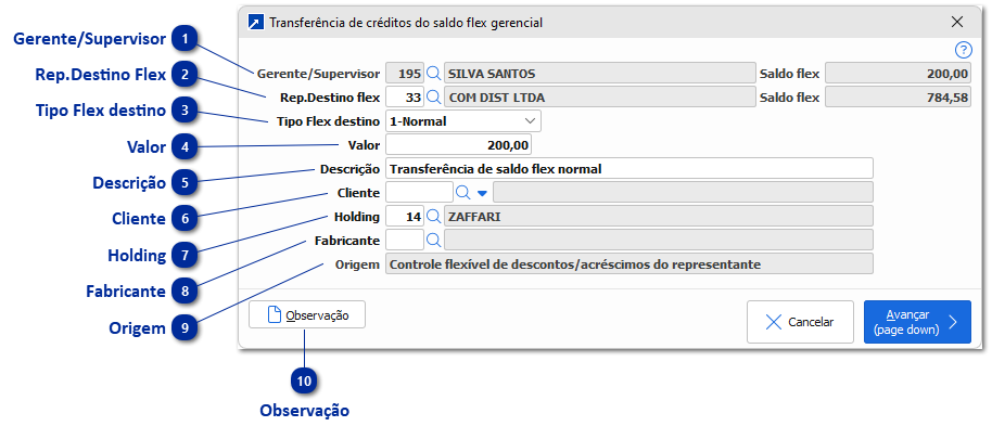 Transferência saldo Flex Gerencial