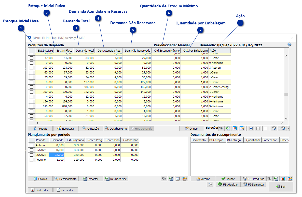 Demais Colunas da Aceitação do MRP