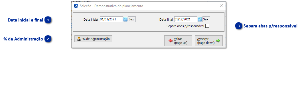 Demonstrativo Controle por Centro de Custo