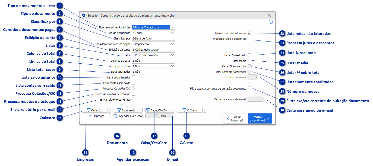 Demonstrativo do Planejamento Financeiro