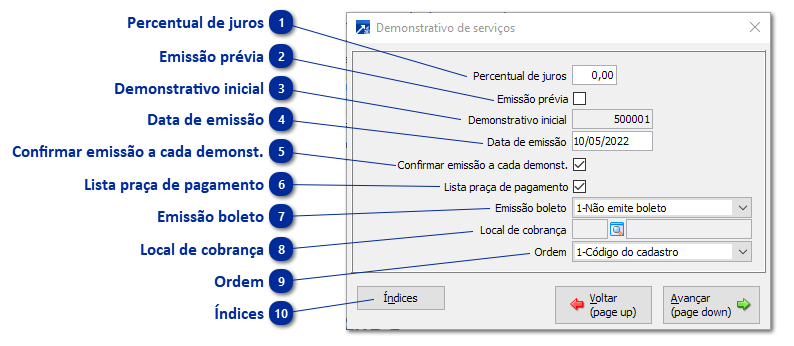 Demonstrativos de Serviços