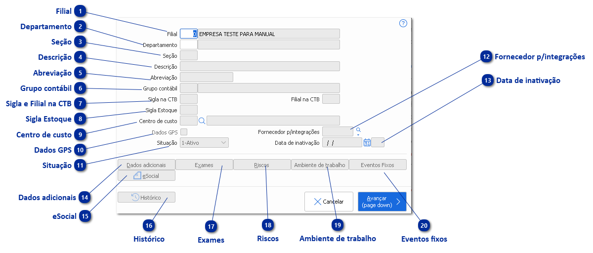 Departamentos e Seções