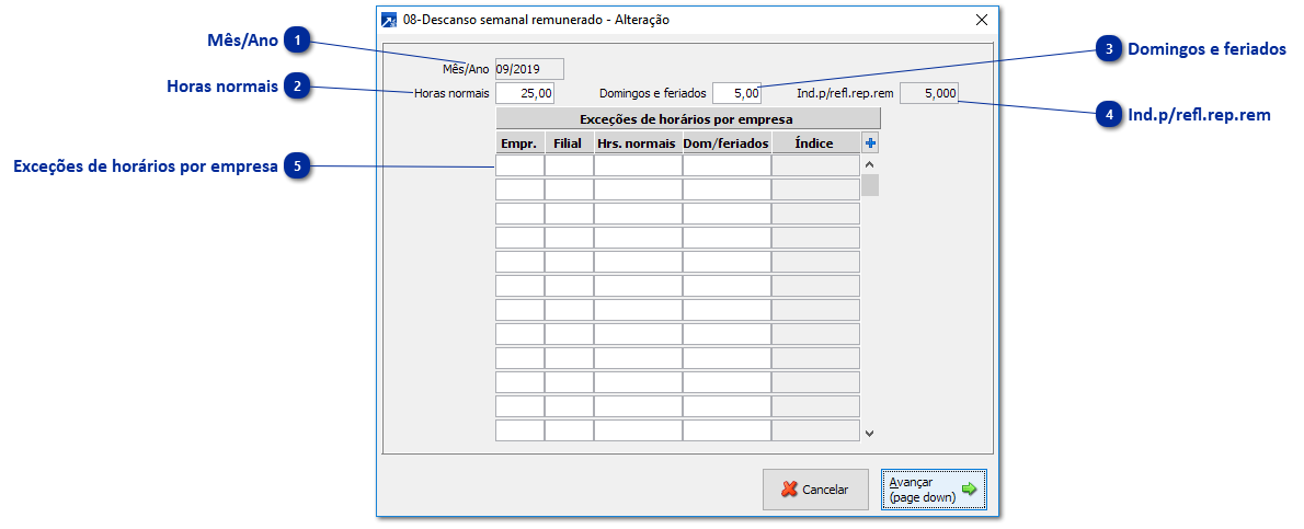 Descanso Semanal Remunerado
